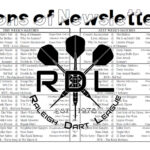 RDL Tons Newsletter