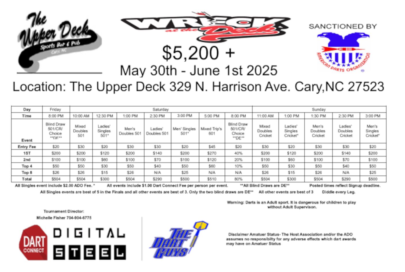 Wreck At The Deck 2025